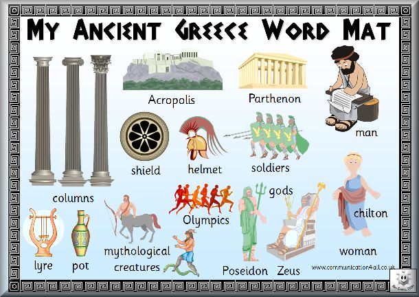 Basic greek phrases words